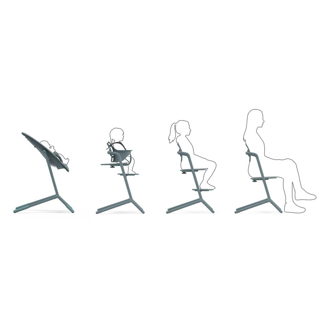 CYBEX LEMO 4-in-1 Highchair Set - White