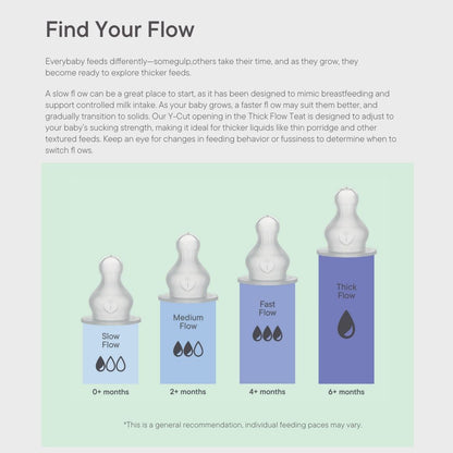 BIBS 2 Pack Slow Flow Glass Baby Bottle Round Latex - 120ml - Ivory