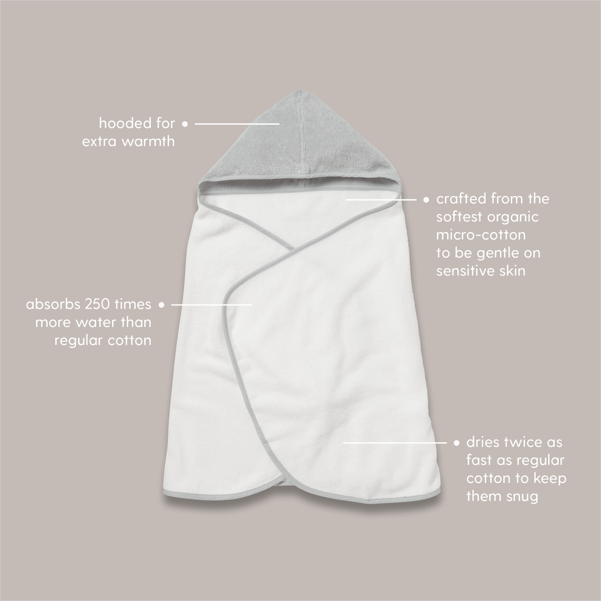 Bear Baby & Kids Hooded Bath Towel