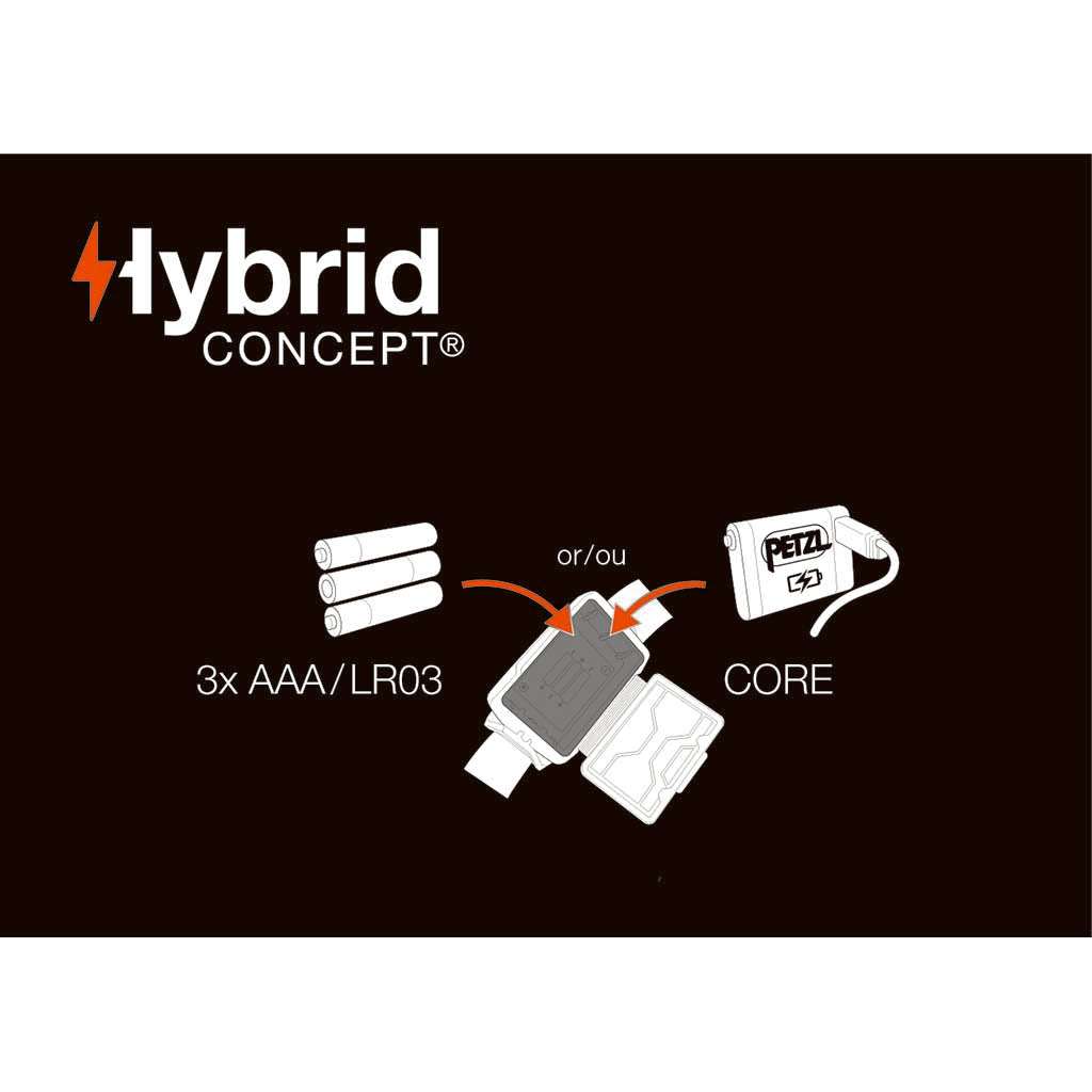ACTIK CORE | 625 lumen