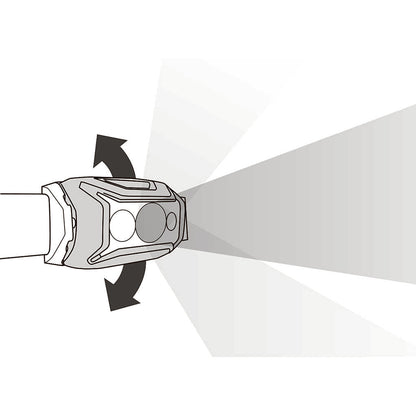 ACTIK CORE | 625 lumen